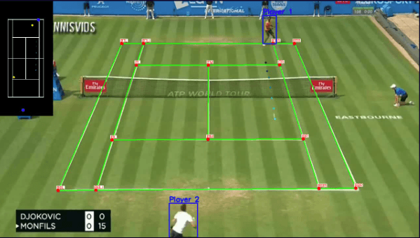 CourtCheck computer-vision overlay on a tennis match — court detection, ball tracking, and player detection with a court minimap.